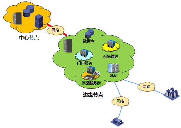 CDN图片3 CDN图片3